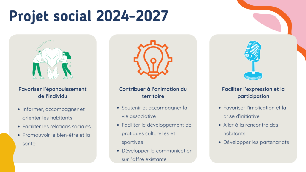Projet social 2024-2027